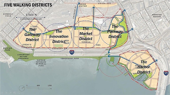 Five Districts