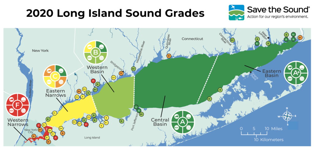 Long Island Sound Grades